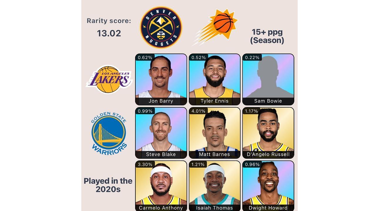 The completed October 24 NBA HoopGrids